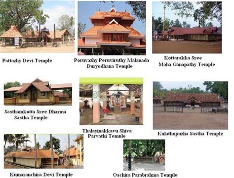 Popular temples in Kollam district with details