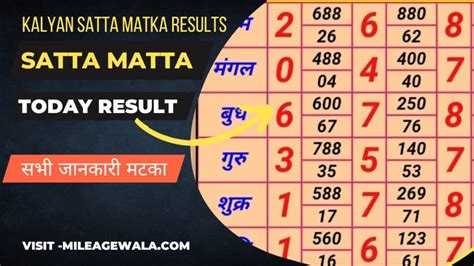 BLACK SATTA KING 786 2023 Results | SATTA Gali | DPBOSS