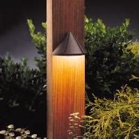 KICHLER KICHLER LED - KICHLER LIGHTS - LED LANDSCAPE LIGHTING, - GARDEN ...