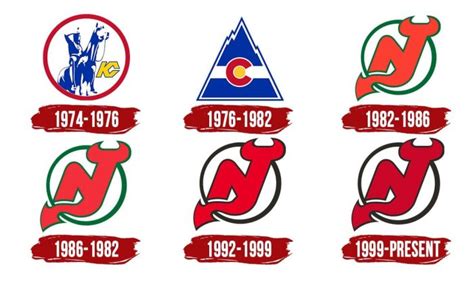 New Jersey Devils brand resources: accessing high-guality vector logo SVG, brand colors, and more.