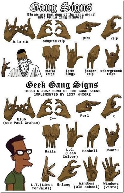 Geek gang signs