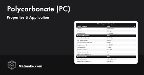 Polycarbonate (PC) - Properties