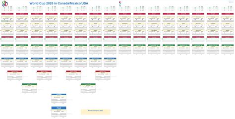 FIFA World Cup 2026 Excel Schedule - everything fully automatic