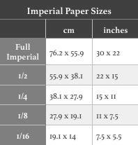 Watercolour Paper Size Guide – brown tree art