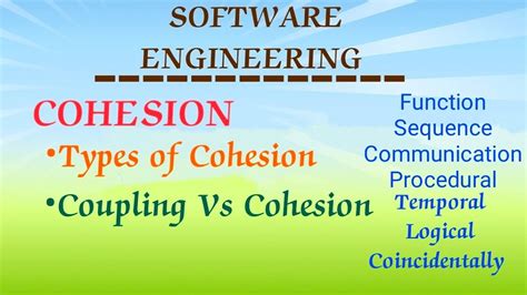 COHESION in software engineering| Modularity in SE | Difference between ...