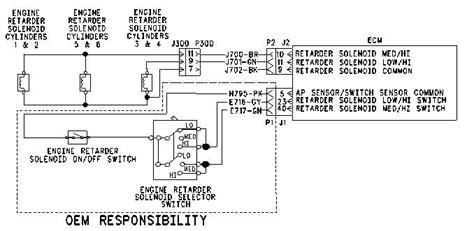 Cat Jake Brake Wiring Diagram | Wiring Diagram