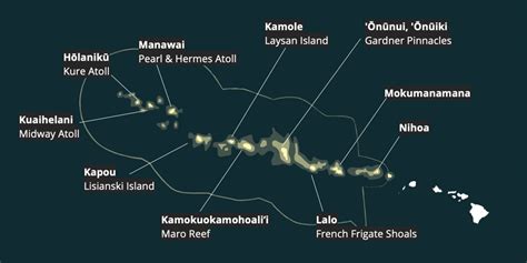 Papahānaumokuākea – Holomoana