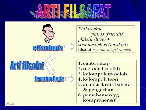 PPT - Pengertian Etimologis Filsafat PowerPoint Presentation, free ...