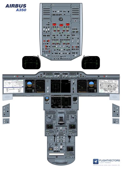 Buy Professional Cockpit Posters from Flightvectors | Online Store