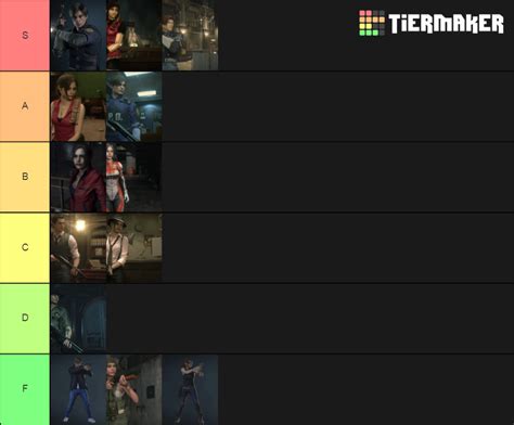 Resident Evil 2 Remake Costumes Tier List (Community Rankings) - TierMaker