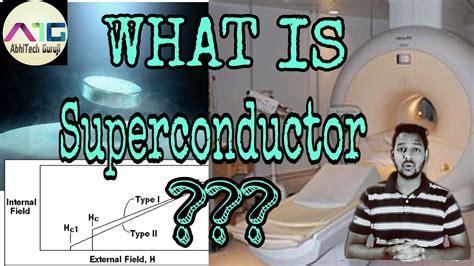 What is superconductor, Types of superconductor and Application of superconductor??? - YouTube