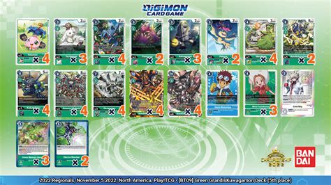 Official Digimon Card Game English Version on Twitter: "[November 2022 ...