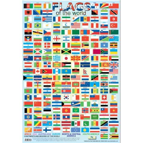 Educational Posters for Children | Flags of the World Chart