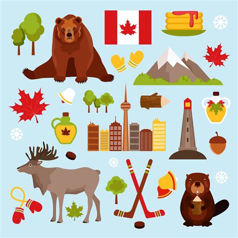 So You Want to Move to Canada, eh? A Buying Guide For Americans | the BREL team