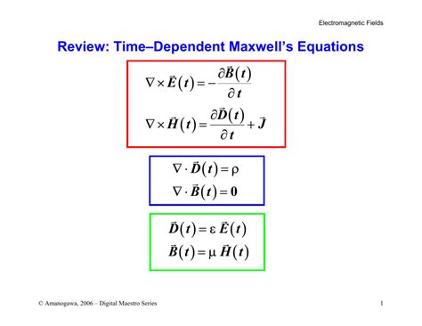 Maxwell Equation : Maxwell S Equations Derivation In Integral And ...