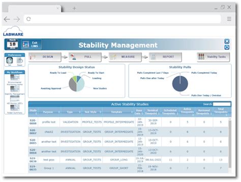 LabWare LIMS Reviews, Demo & Pricing - 2022