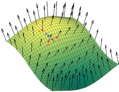 math - Calculate points on surface of 3d model - Stack Overflow