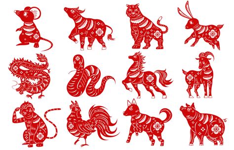 Chinese Zodiac, 12 Animals, Signs, Years, Compatibility Calculator