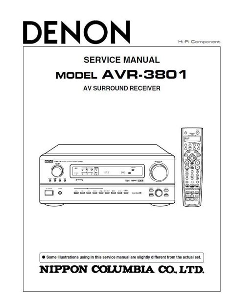 Denon AVR-3801 Service Manual