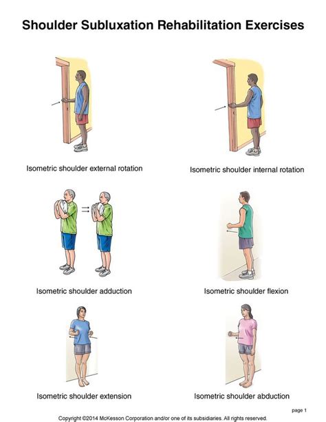 Isometric Shoulder Exercises