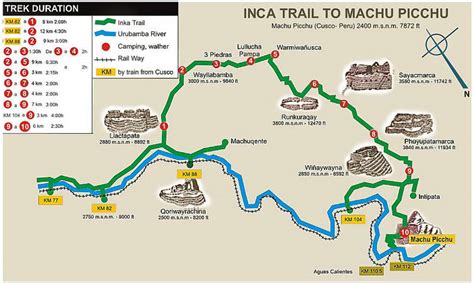 Inca Trail to Machu Picchu - Inca Trail Map