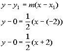 College Algebra Tutorial 26