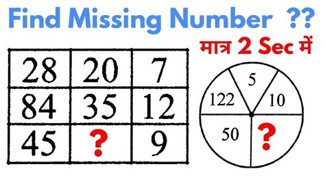 Reasoning tricks series//reasoning//reasoing tricks//reasning classes//reasoning questions ...