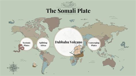 Somali Plate by Ian Vick-Lynch on Prezi