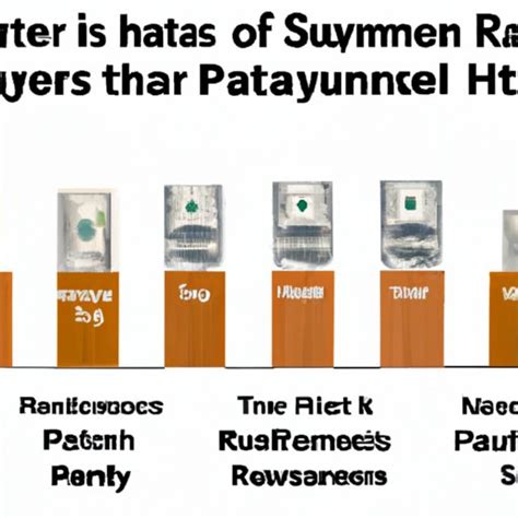 How Much Does the Speaker of the House Make? An Overview of Salary and Benefits - The ...