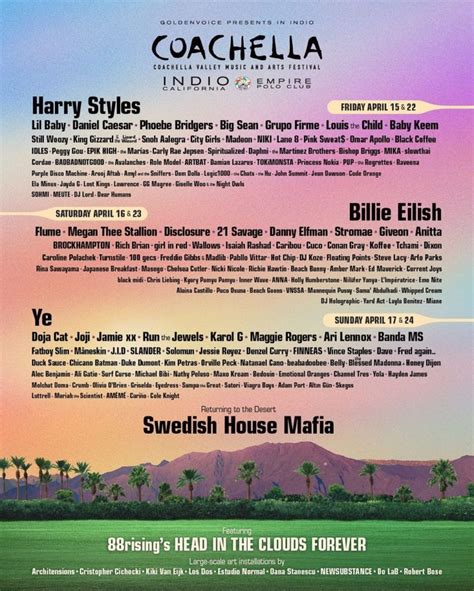 Coachella 2025 Predictions - Frayda Cherida