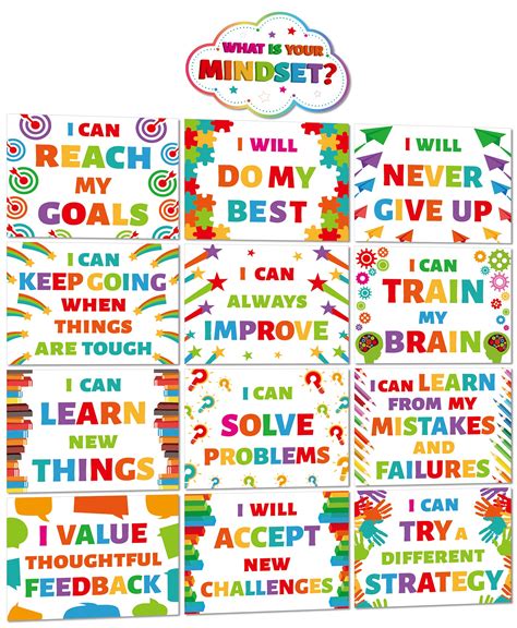 Buy Growth Mindset s Motivational s Positive Sayings Accents What is ...