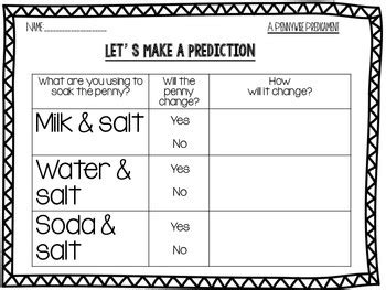 February Science Experiments & Activities by Erin Waters | TpT