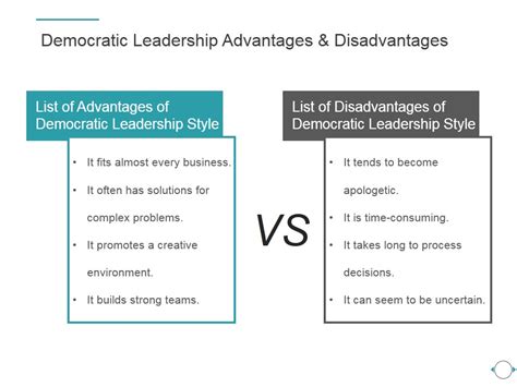 Democratic Leadership Advantages And Disadvantages Ppt PowerPoint ...