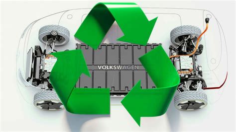 Why Volkswagen is already planning the second life for its electric car ...