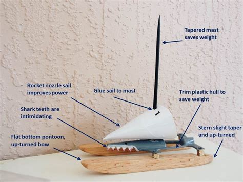 fastest raingutter regatta designs - howtowearanklebootswithskirts