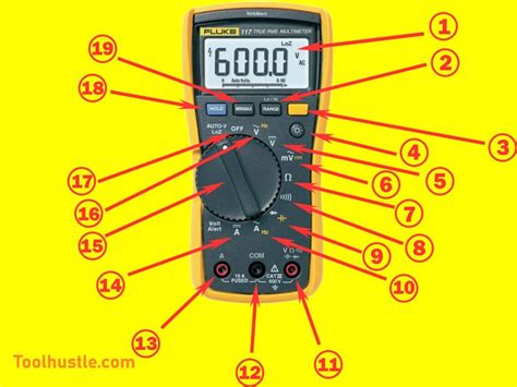 How to read a multimeter and multimeter symbols explained - ToolHustle