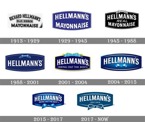 Hellmann's logo and symbol, meaning, history, PNG