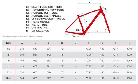 specialized bike frame size chart Specialized frame size chart