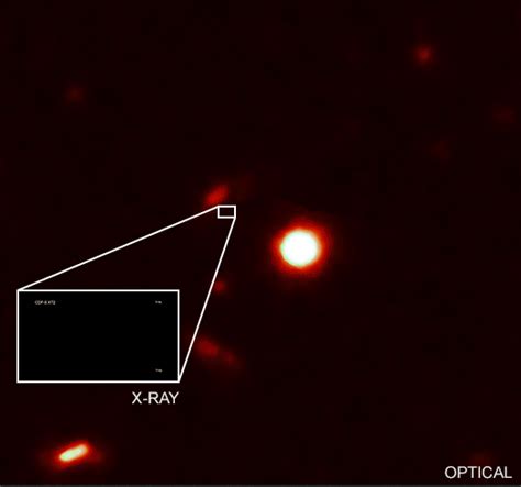 Chandra Discovers New Signal for Neutron Star Collision