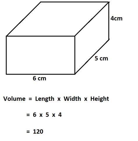 How to Calculate Volume of a Rectangular Prism.