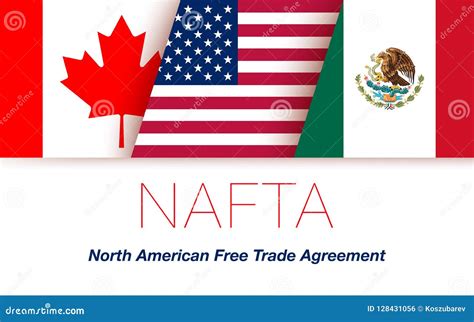 NAFTA Countries Map Stock Photo | CartoonDealer.com #174971136