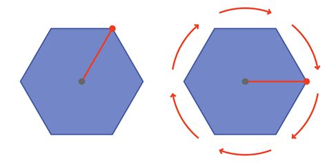 GraphicMaths - Rotational symmetry