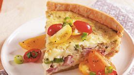 Dotted Swiss and Spinach Quiche Recipe - Pillsbury.com