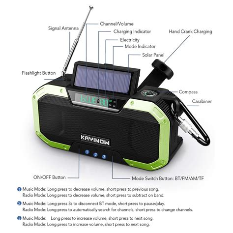 5000mAh Emergency Solar Powered Hand Crank Radio Portable – Lucky Hub Shop