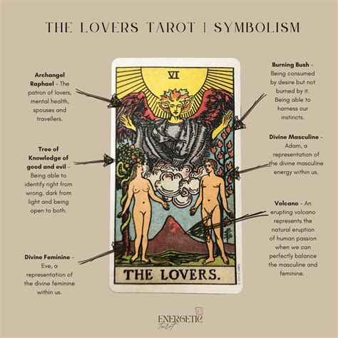 The Lovers Tarot Meanings | Quick & Easy Meanings — | Energetic Tarot by Cat Crawford