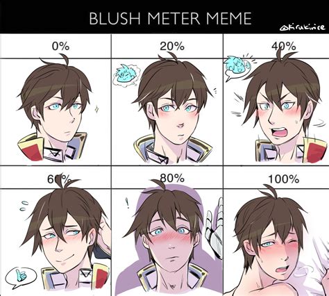 Blush meter - opecread