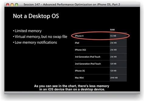 iPhone 4 Features 512MB of RAM, Twice than that of iPhone 3GS and iPad | Redmond Pie