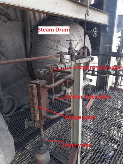 Power plant and calculations: Procedure for Boiler Gauge glass line up & Flushing