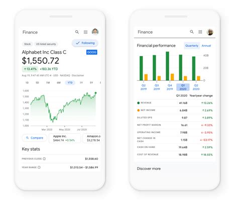 Google Finance makes investing information more accessible