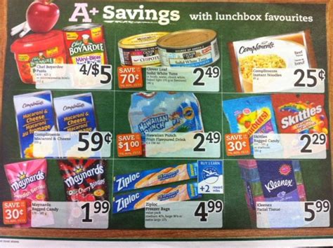 Weighty Matters: Can Jamie Oliver, England's Prince of School Lunches, Fix Canadian Supermarket ...